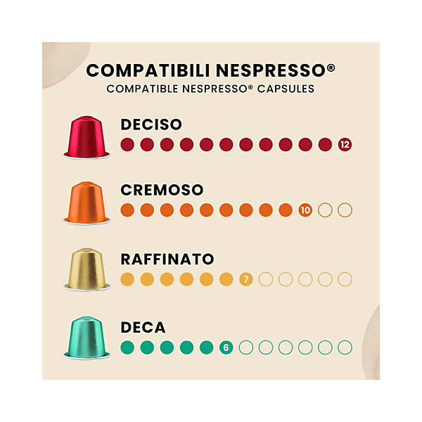 Bialetti Capsules Nespresso Compatible Deciso 10 stuks